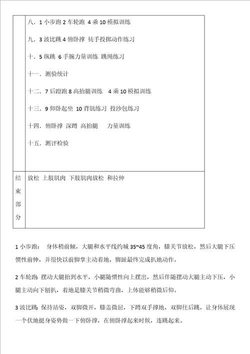 1.2年级丽丰达小学生体适能教案样稿