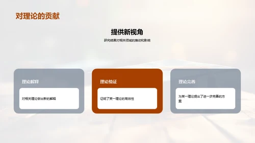 硕士论文之旅