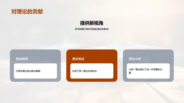 硕士论文之旅