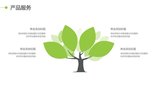 绿色唯美植物生长发芽自然环保PPT模板