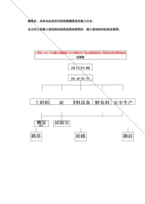 10组织机构设置及管理人员配备