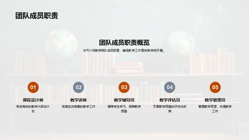 教学实践与成果分享