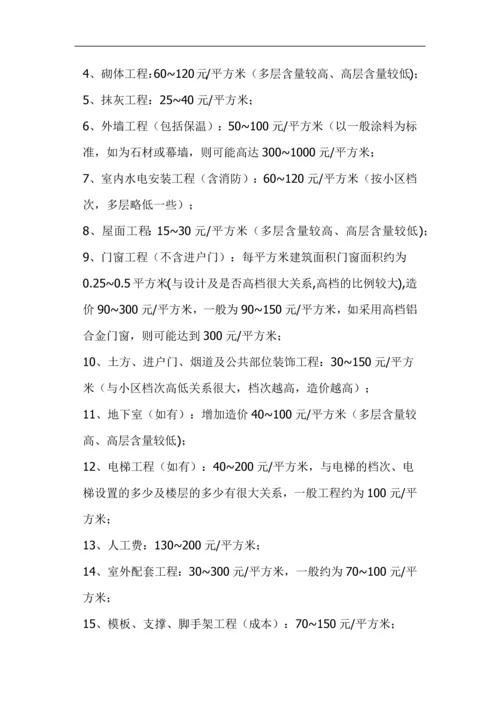 工程造价平米汇总表.docx