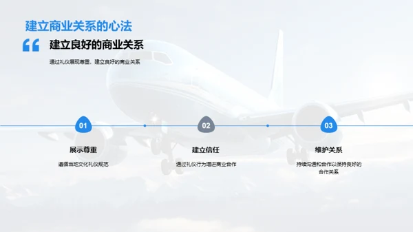 旅游业跨文化商务礼仪解析