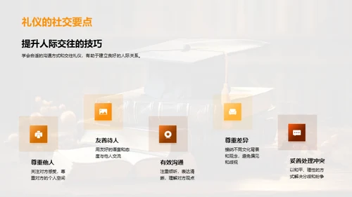 礼仪与成长
