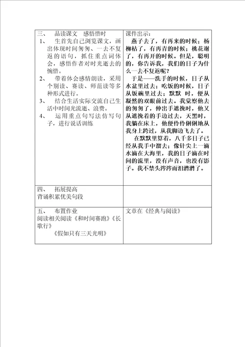 小学语文六年级下册匆匆教学设计区优质课一等奖讲