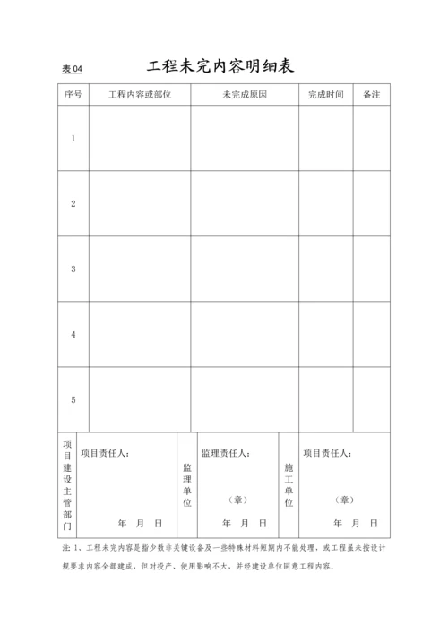 综合重点工程优质项目竣工全面验收综合报告书.docx