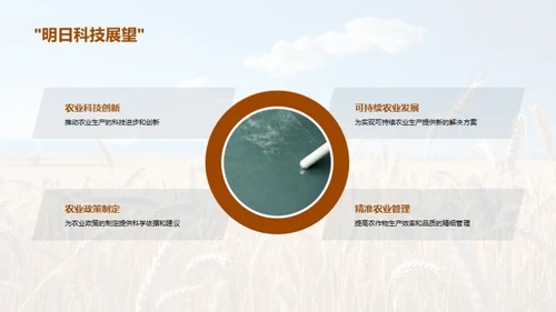 农学探究之旅