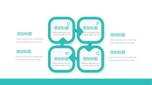 蓝色简约大方医疗医学年年终总结汇报动态PPT