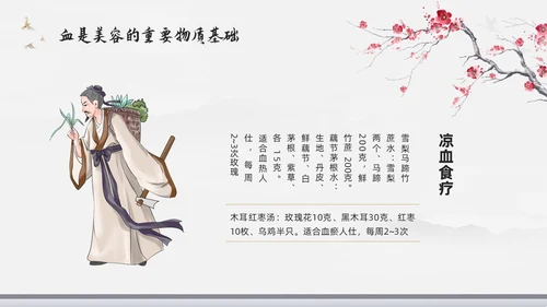 浅色水墨中医美容PPT模板宣传PPT动态PPT