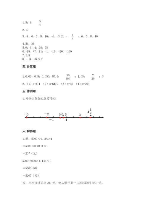 人教版六年级下册数学期末测试卷精品（典型题）.docx