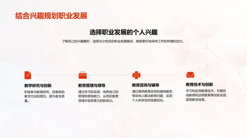 教师职业成长讲座