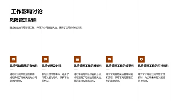 季度风险防控报告PPT模板