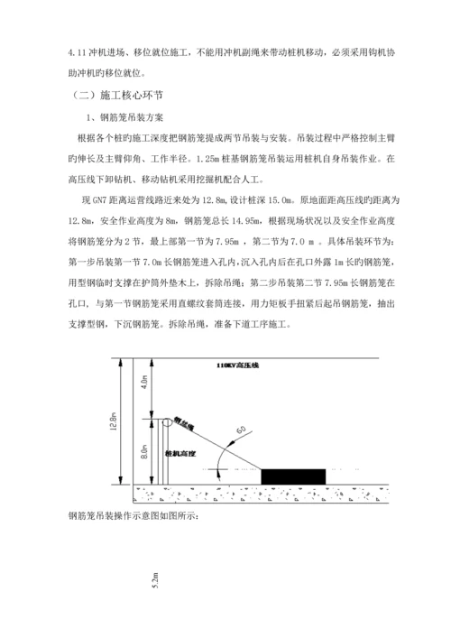 110kV线路带电线行下基础综合施工组织专题方案.docx