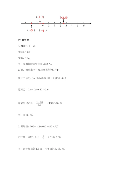 北师大版小学数学六年级下册期末检测试题【精练】.docx