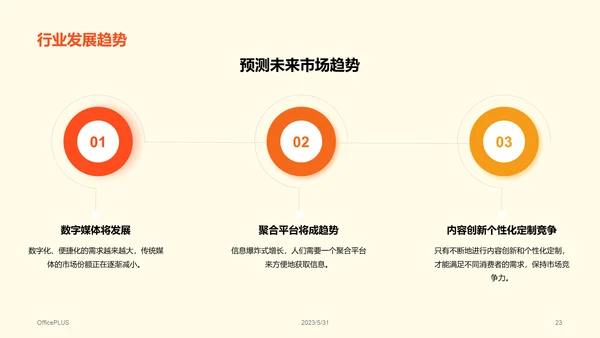 彩色创意炫酷媒体调研报告PPT模板