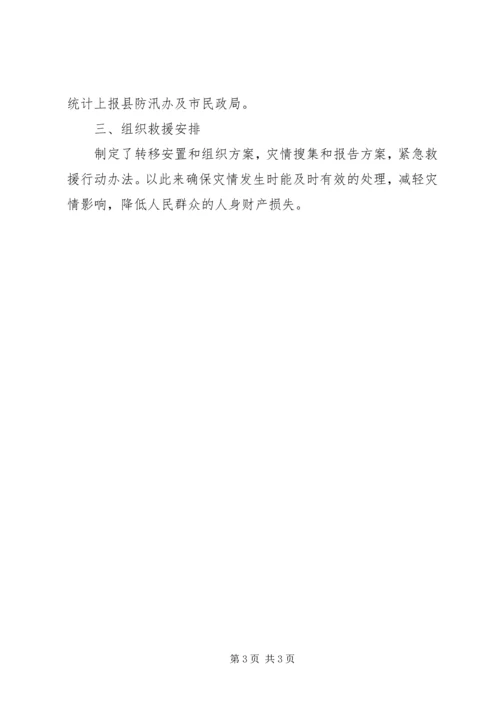 县民政局XX年防汛自查报告.docx