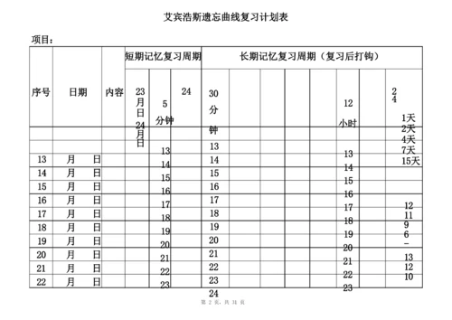 艾宾浩斯记忆表格.docx