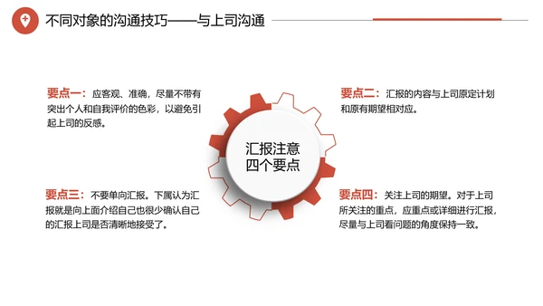 企业培训工作效率与能力提升PPT模板