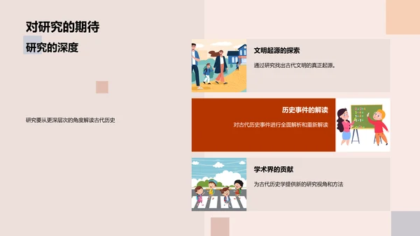 古代历史答辩报告PPT模板