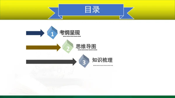 九年级下册第二单元　世界舞台上的中国复习课件