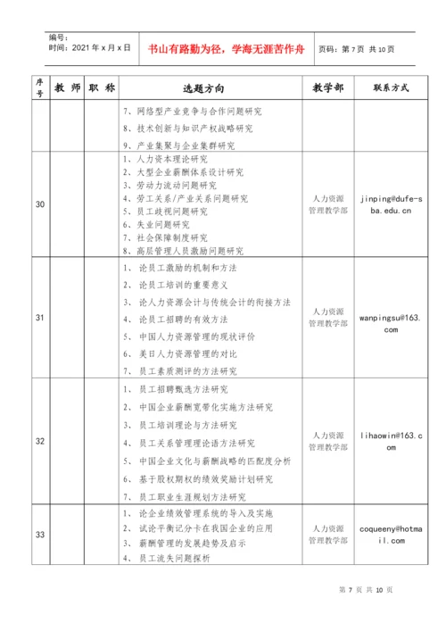 工商管理学院00级毕业论文选题.docx