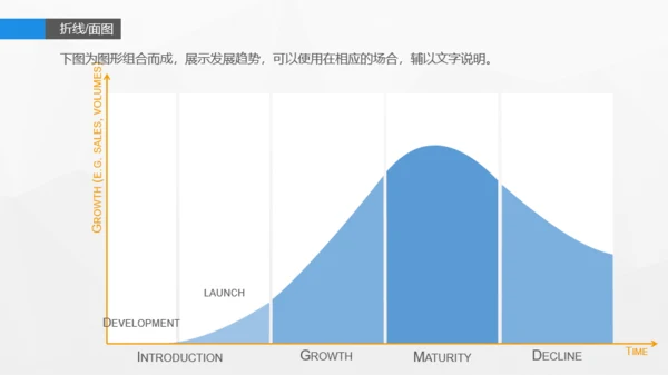 蓝色信息图表精选PPT案例