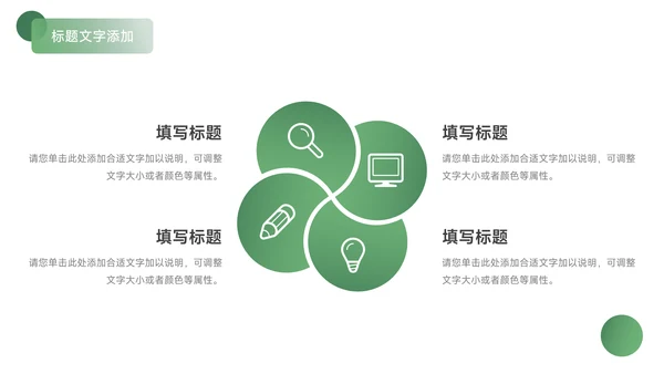 绿色简洁员工职业规划PPT模板