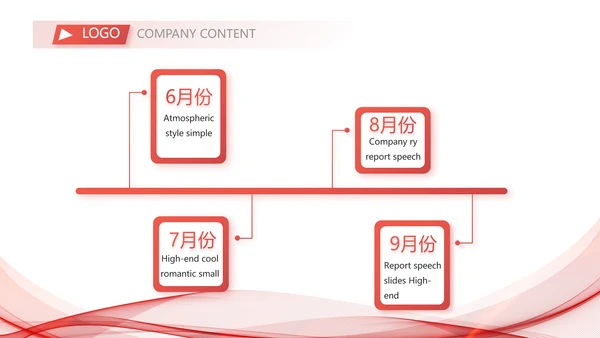 高端公司品牌策划方案工作总结PPT