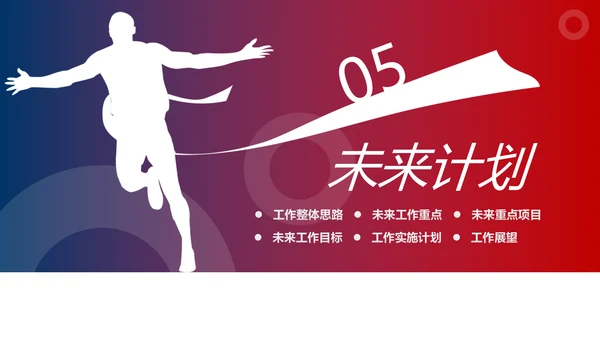 超越梦想2020新年计划年终总结述职报告PPT