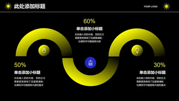 黄色渐变创意风格个人工作总结PPT演示模板