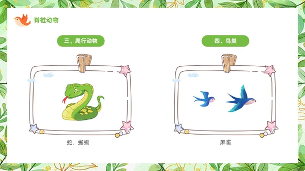 绿色可爱卡通风认识小动物知识介绍PPT世界动物日