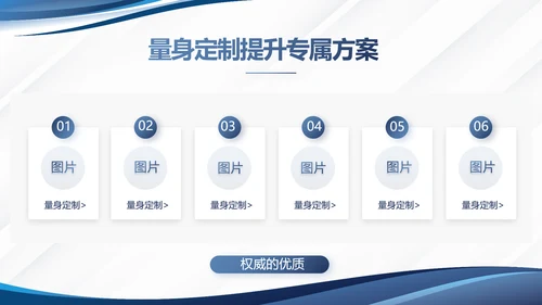 蓝色大气公安信息化建设工作总结汇报动态PPT