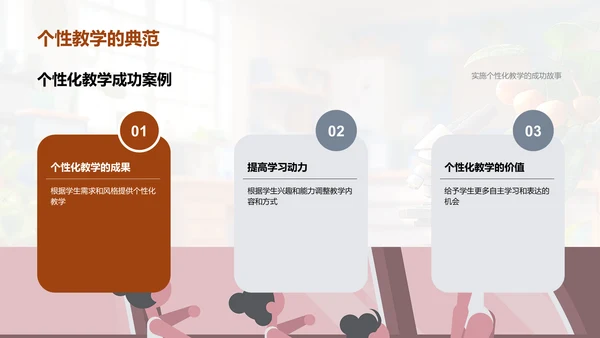教学策略升级PPT模板