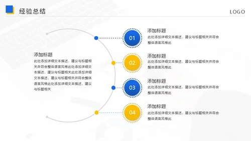 集团公司蓝色简约工作总结汇报通用PPT模板