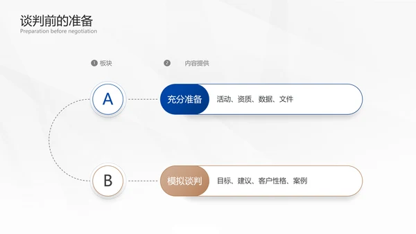 银色未来科技PPT模板