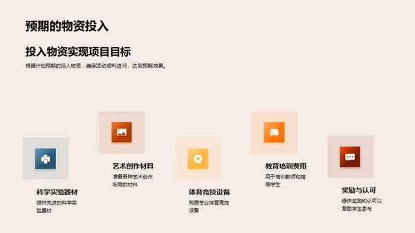 创新课外活动方案