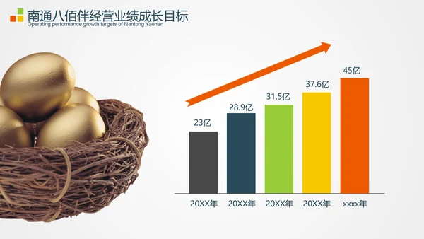 商业地产项目招商推广宣传PPT模板