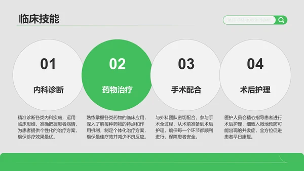 绿色商务风医生求职简历成果展示模板PPT模板