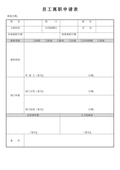 员工离职申请表模板