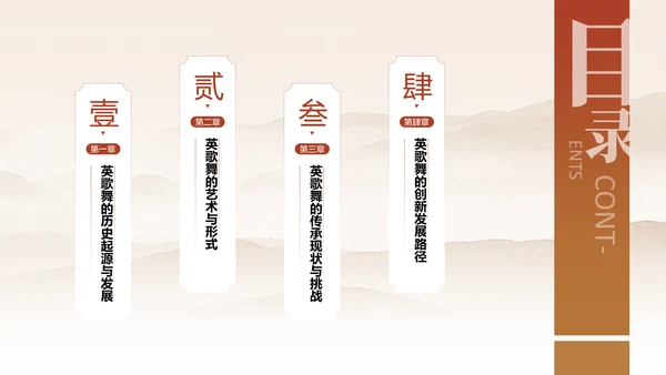 红色中国风非遗文化英歌舞的传承与创新PPT模板