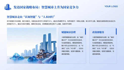 蓝色科技质感智慧城市发展宣传