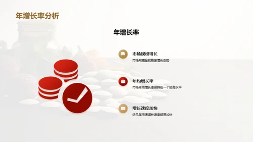 保健食品市场解析