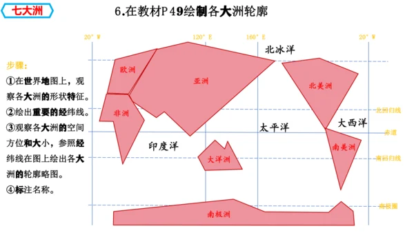 3.1  大洲和大洋 （课件27张）-人教版（2024）七年级上册