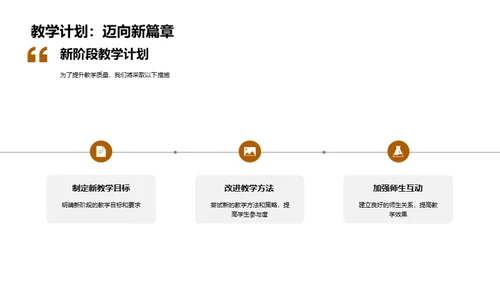 教学质量提升纵览