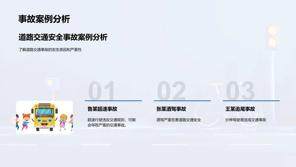 校园交通安全教育PPT模板