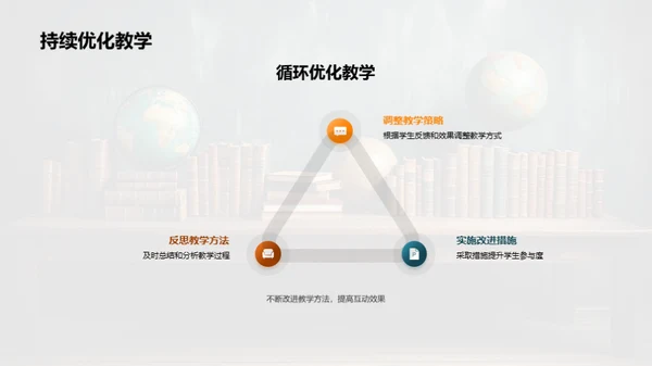 激活课堂教学