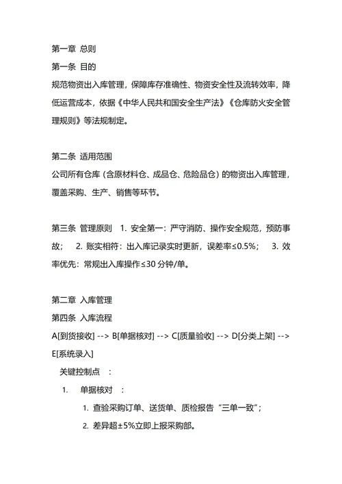 通用仓库出入库管理制度