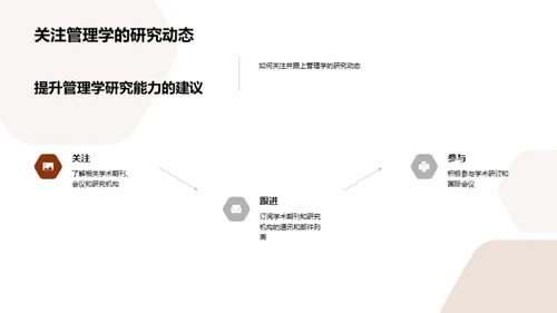 掌握管理学研究