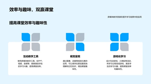 二年级互动教学PPT模板